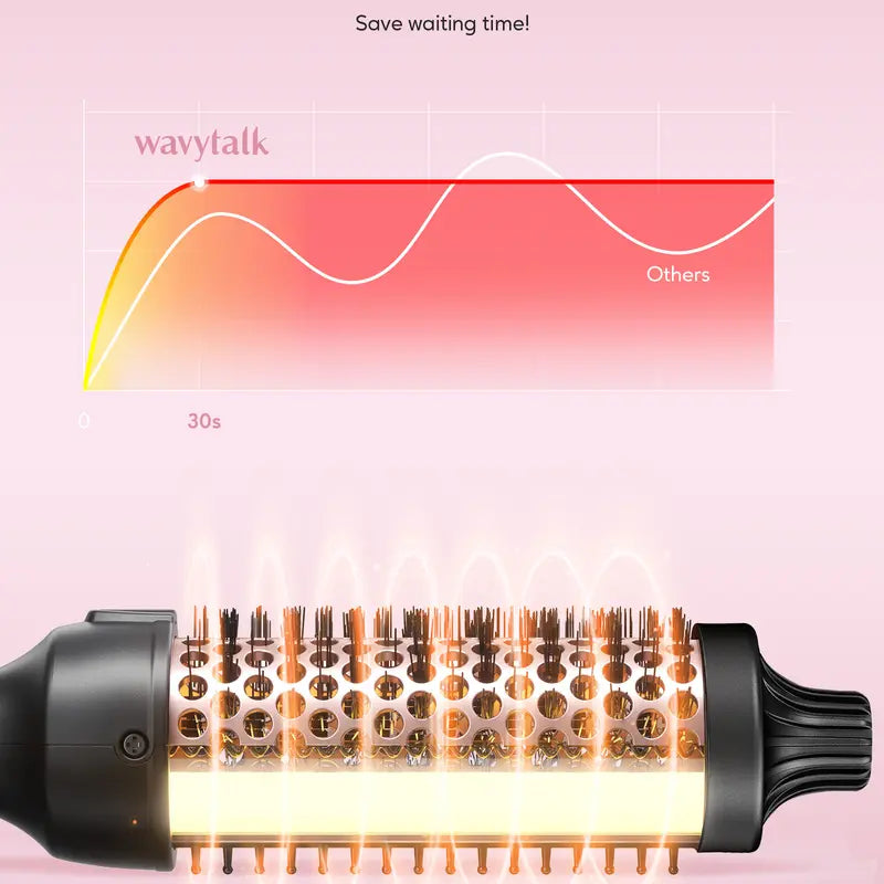 Wavytalk Single Thermal Brush 1.5 Inch-196